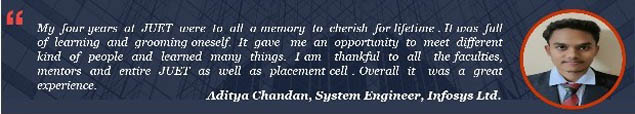 Alumni Testimonials@Jaypee University of Engineering and Technology