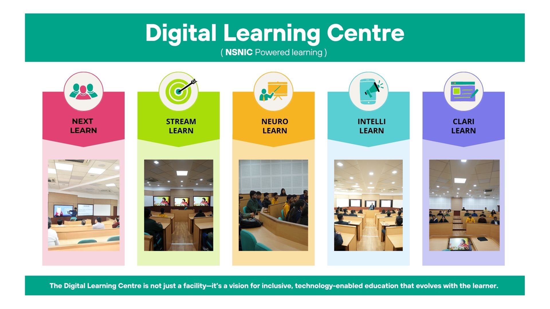 Digital Learning Centre (DLC