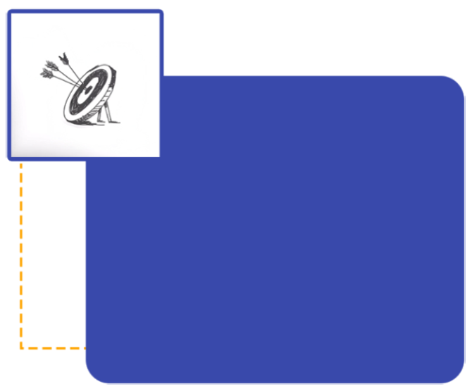 modern